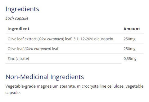 CanPrev Olive Leaf Extract Pro Essentials 60 Veg Capsules ingredeitns