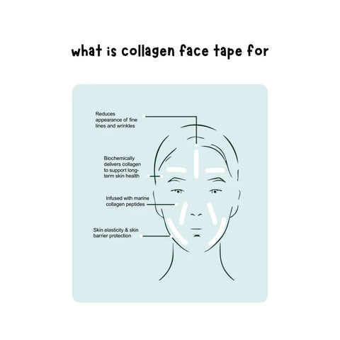 Mintier Plump & Hydrate Face Tape 160 Counts