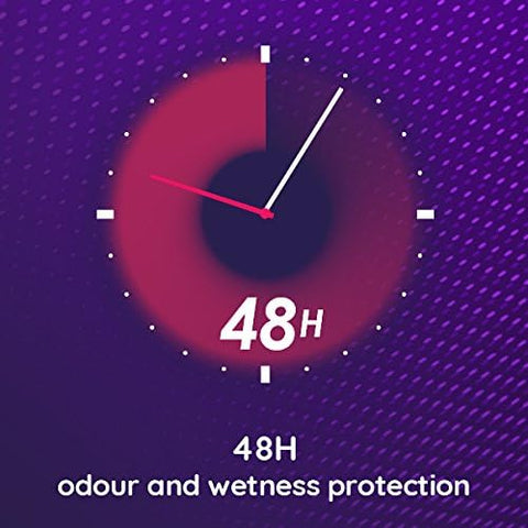 Speed Stick Lady Stainguard 24Hrs Antiperspirant Invisible Powder Fresh 65g