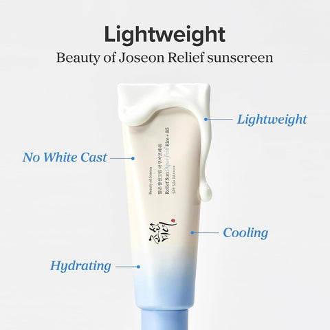 Beauty of Joseon Relief Sun Aqua Fresh 50mL