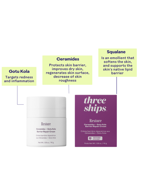 Three Ships Restore Ceramides + Gotu Kola Barrier Repair Cream 45g