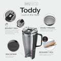 Brumate Toddy XL 32oz Matte Black