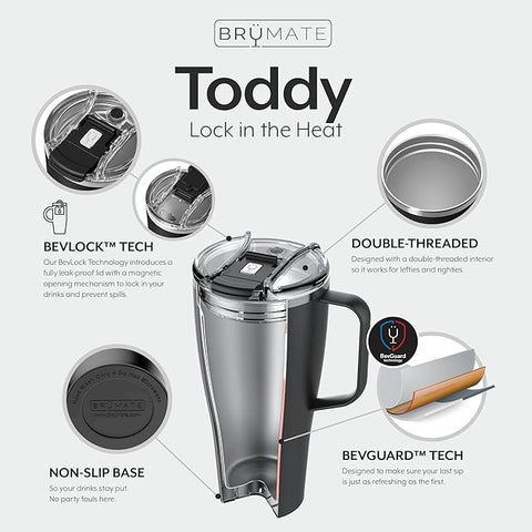 Brumate Toddy XL 32oz Matte Black