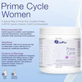 CanPrev Prime Cycle for Women Powder 276g (Formerly Prime Fertility)