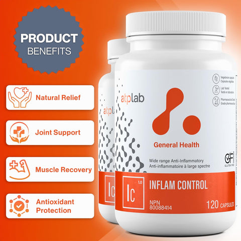 ATP Lab Inflam Control 120 Capsules