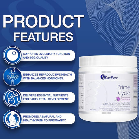 CanPrev Prime Cycle for Women Powder 276g (Formerly Prime Fertility)
