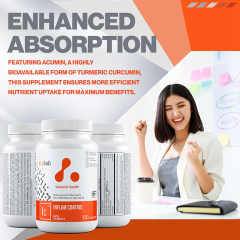 ATP Lab Inflam Control 120 Capsules