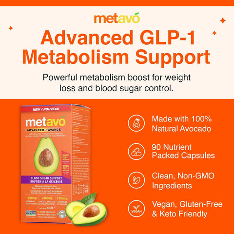 Metavo Advanced Blood Sugar Support - 90 Capsules Metavo Advanced Blood Sugar Support - 90 Capsules