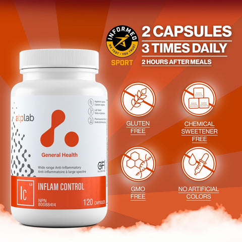 ATP Lab Inflam Control 120 Capsules