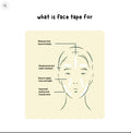 Mintier Lift & Smooth Face Tape 160 Counts