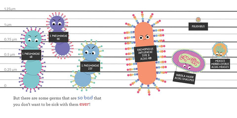 Baby Medical School: Vaccines