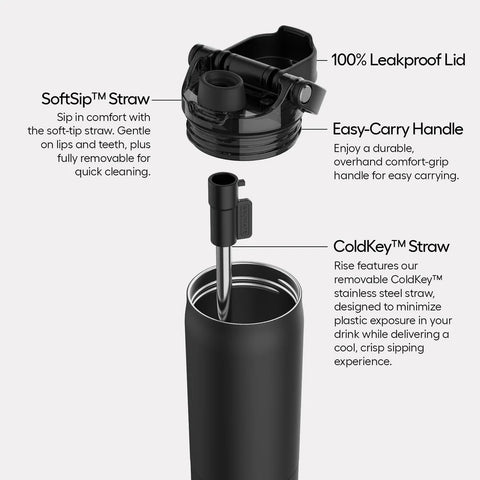 BruMate Rise 35oz Tumbler