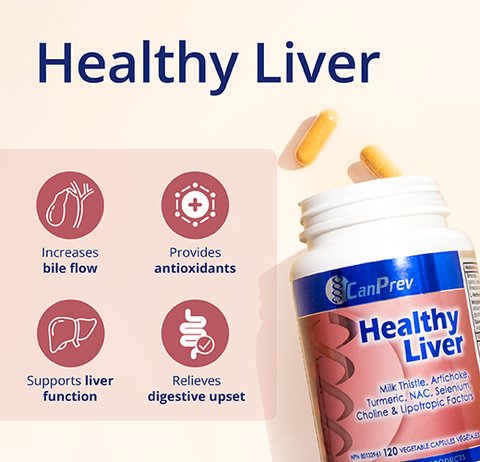 CanPrev Healthy Liver 120 Veg Capsules