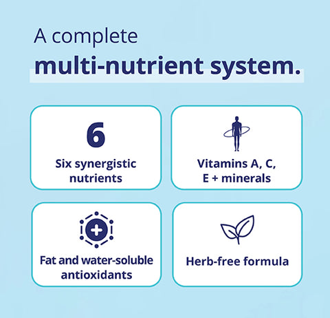 CanPrev ACES + Zinc & Copper 90 Vegetable Capsules