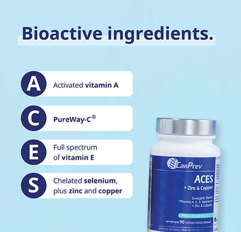 CanPrev ACES + Zinc & Copper 90 Vegetable Capsules