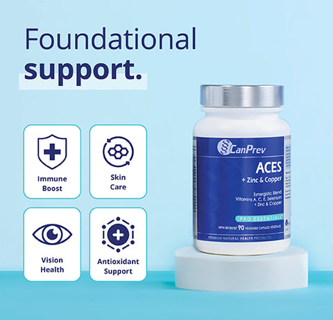 CanPrev ACES + Zinc & Copper 90 Vegetable Capsules