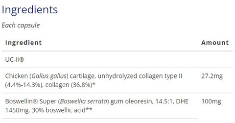 CanPrev Type II Collagen 60 Veg Capsules - YesWellness.com