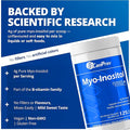 CanPrev Myo-Inositol Powder 500g 125 Servings Backed by Scientific Research