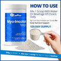 CanPrev Myo-Inositol Powder 500g 125 Servings how to use