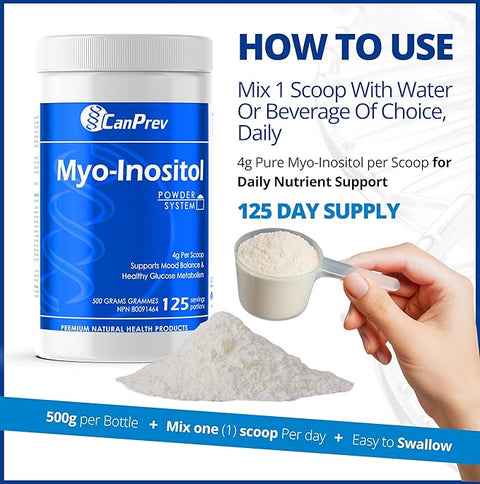 CanPrev Myo-Inositol Powder 500g 125 Servings how to use