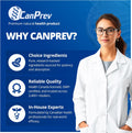 CanPrev Myo-Inositol Powder 500g 125 Servings Why canprev