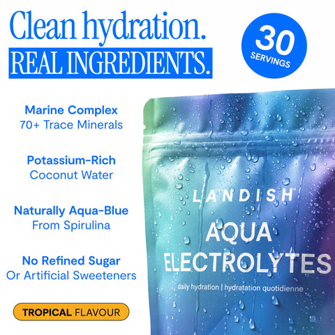 Landish Aqua Electrolytes 30 Servings 300g