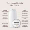 Everist The Fragrance-Free Shampoo Concentrate 100mL