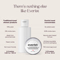 Everist The Fragrance-Free Conditioning Concentrate 20mL Mini