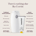 Everist The Shampoo Concentrate 100mL