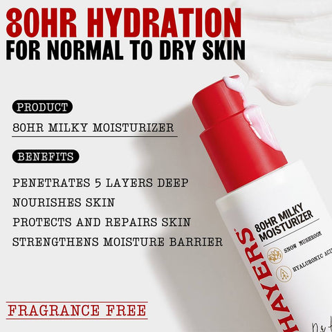 Thayers Natural Soak It Up Moisturizer 75mL