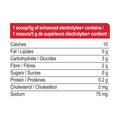 Genuine Health Enhanced Electrolytes+ Raspberry Lemonade 100g