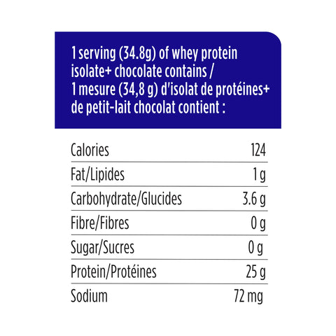 Genuine Health Whey Protein Isolate+ Chocolate 870g 25 Servings
