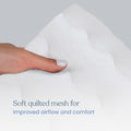HALO Universal Breathable Crib Mattress Cover