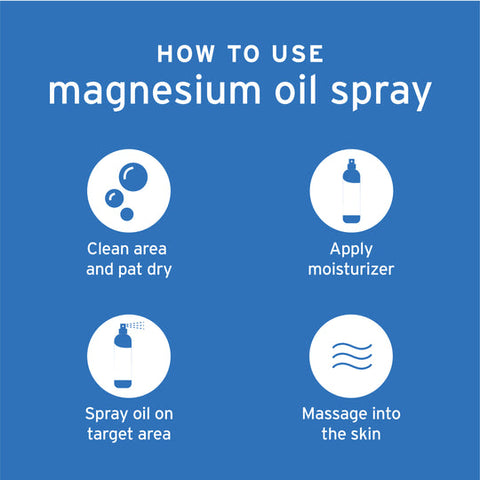 Life-Flo Pure Magnesium Oil How to use 