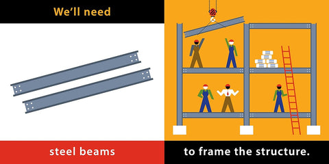 Let's Build a School Steel beams