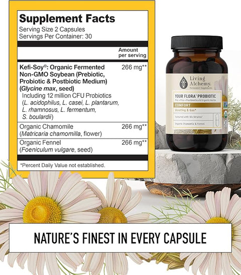 Living Alchemy Your Flora® Probiotic COMFORT Gas & Bloating Supplement Facts