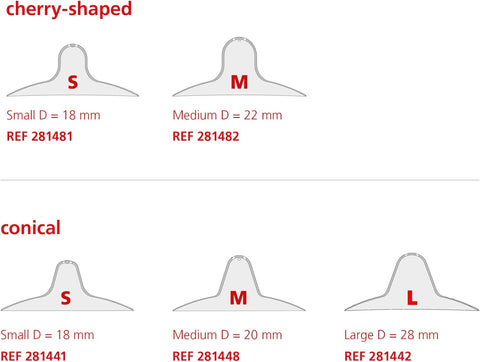 Mamivac Conical Nipple Shield
