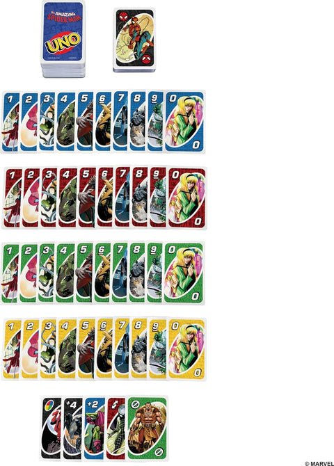 Mattel Games Uno The Amazing Spider-Man Card Game