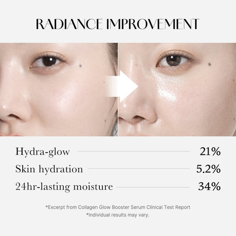 Medicube Collagen Glow Booster Milk Serum 15 mL