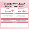 Medicube Collagen Niacinamide Jelly Cream
