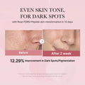 Medicube PDRN Pink Cica Soothing Toner 250 mL