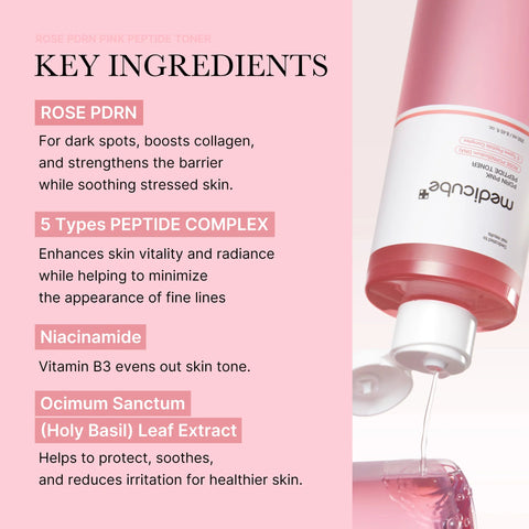 Medicube PDRN Pink Cica Soothing Toner 250 mL