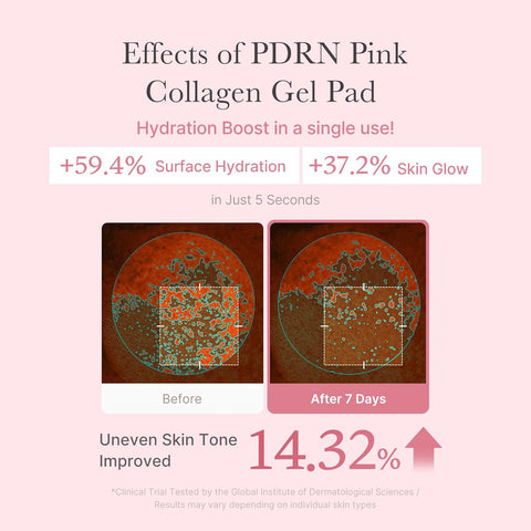 Medicube PDRN Pink Collagen Toning Gel Toner Pad 120ml / 70pads