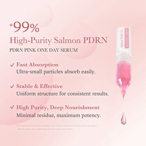 Medicube PDRN Pink One Day Serum Set 1.5 mL × 10