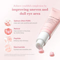 Medicube PDRN Pink Peptide Eye Cream 30 mL