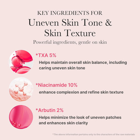 Medicube TXA Niacinamide 15 Serum 30 mL