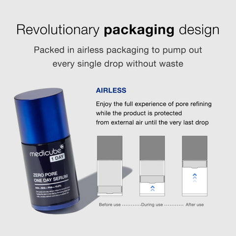 Medicube Zero Pore One Day Serum 30 mL