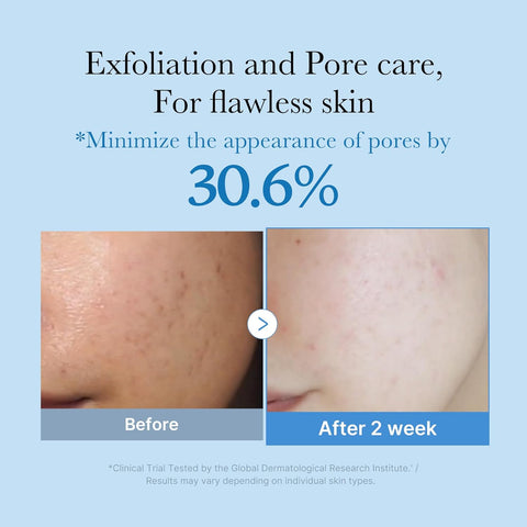 Medicube Zero Pore Toner 250 mL
