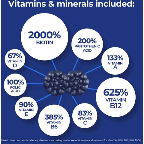 One A Day Men's Multivitamin Gummies - Vitamins & Minerals