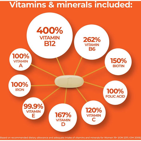 One A Day Multivitamins For Woman - Vitamins & Minerals